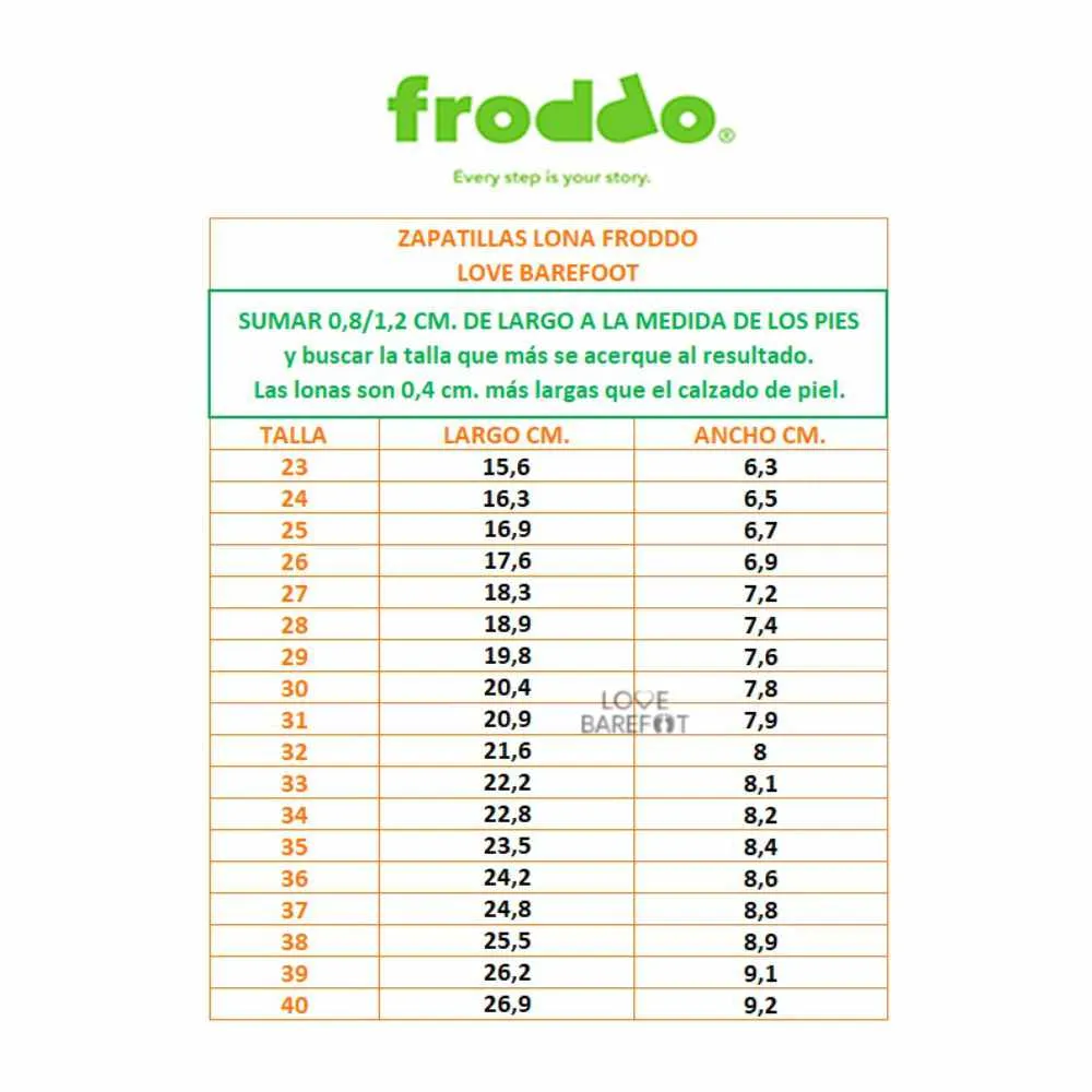 Froddo Zapatillas Respetuosas Lona Flores