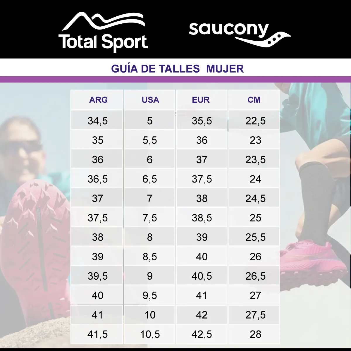 Saucony Zapatillas Endorphin Edge W – Mujer – S1077386